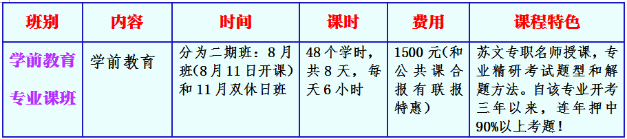 学前教育专业课班.PNG