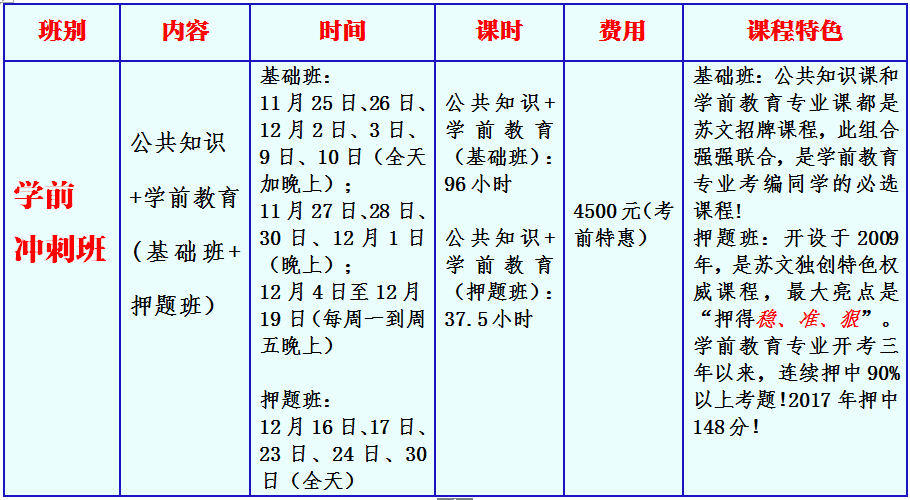 学前冲刺班.PNG