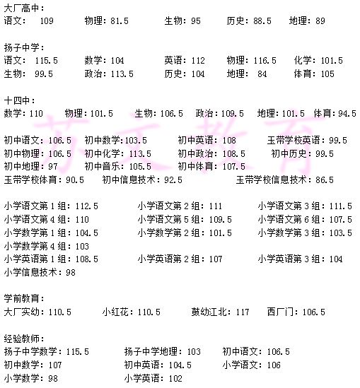 江北.JPG