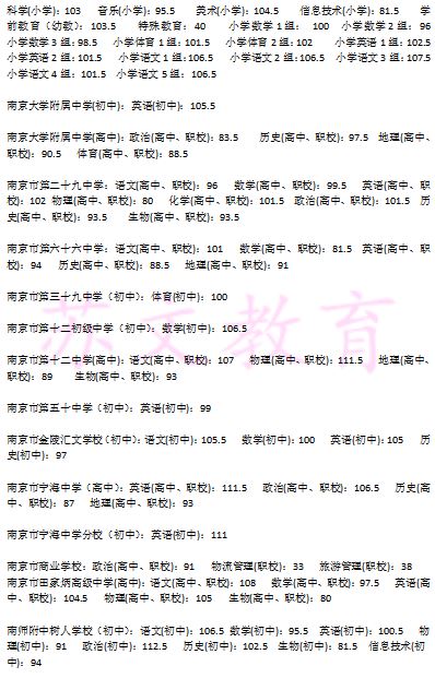 鼓楼.JPG