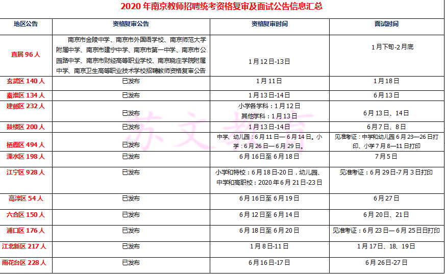 截图1591525697.png