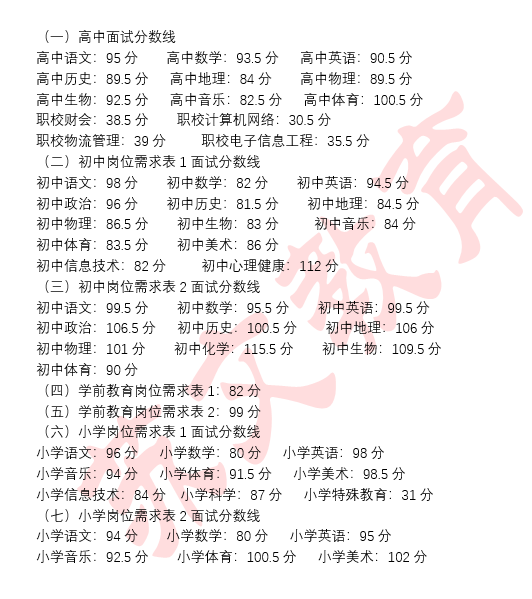 捕获.PNG