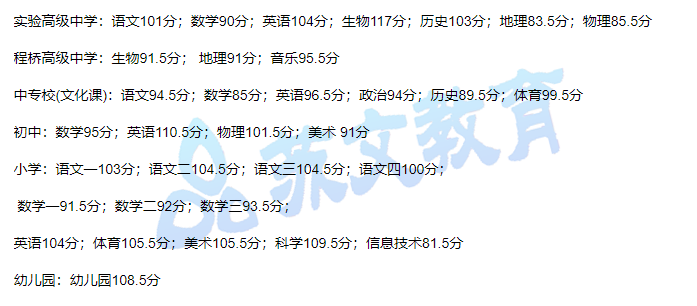 捕获.PNG