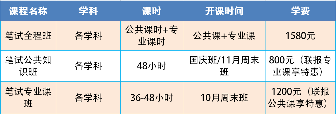 课表3.PNG