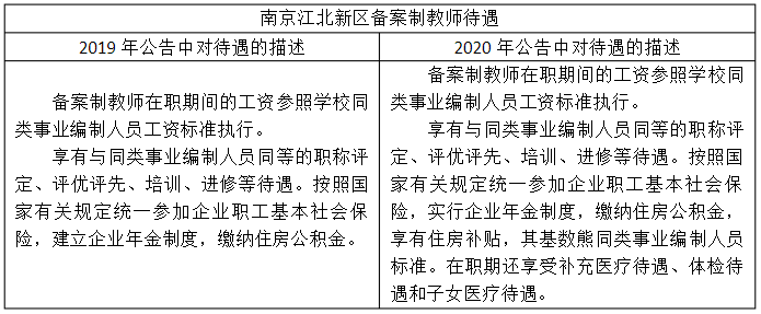 捕获2.PNG 捕获2.PNG