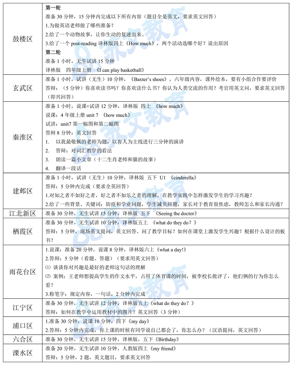 小学英语.jpg