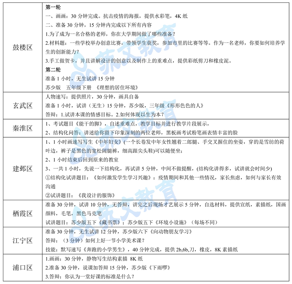 小学美术.jpg