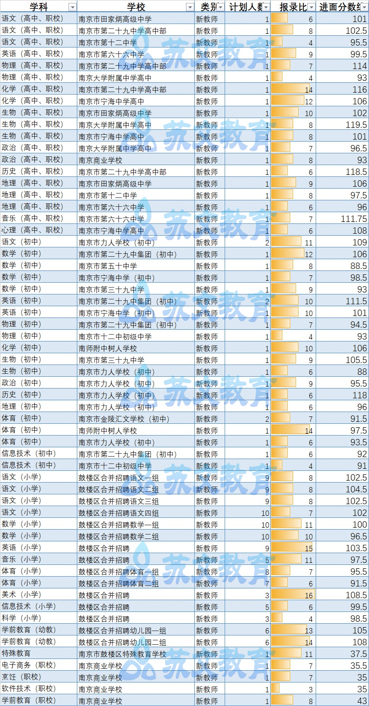 鼓楼1.jpg