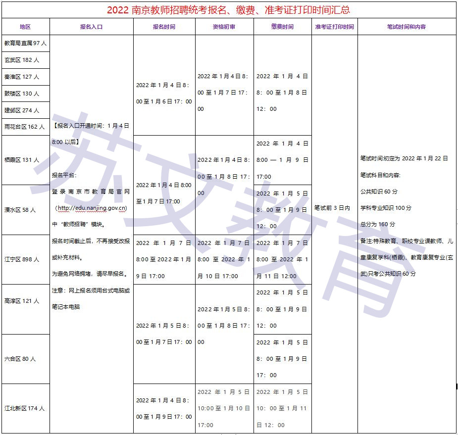 报名时间（孟）_副本.jpg