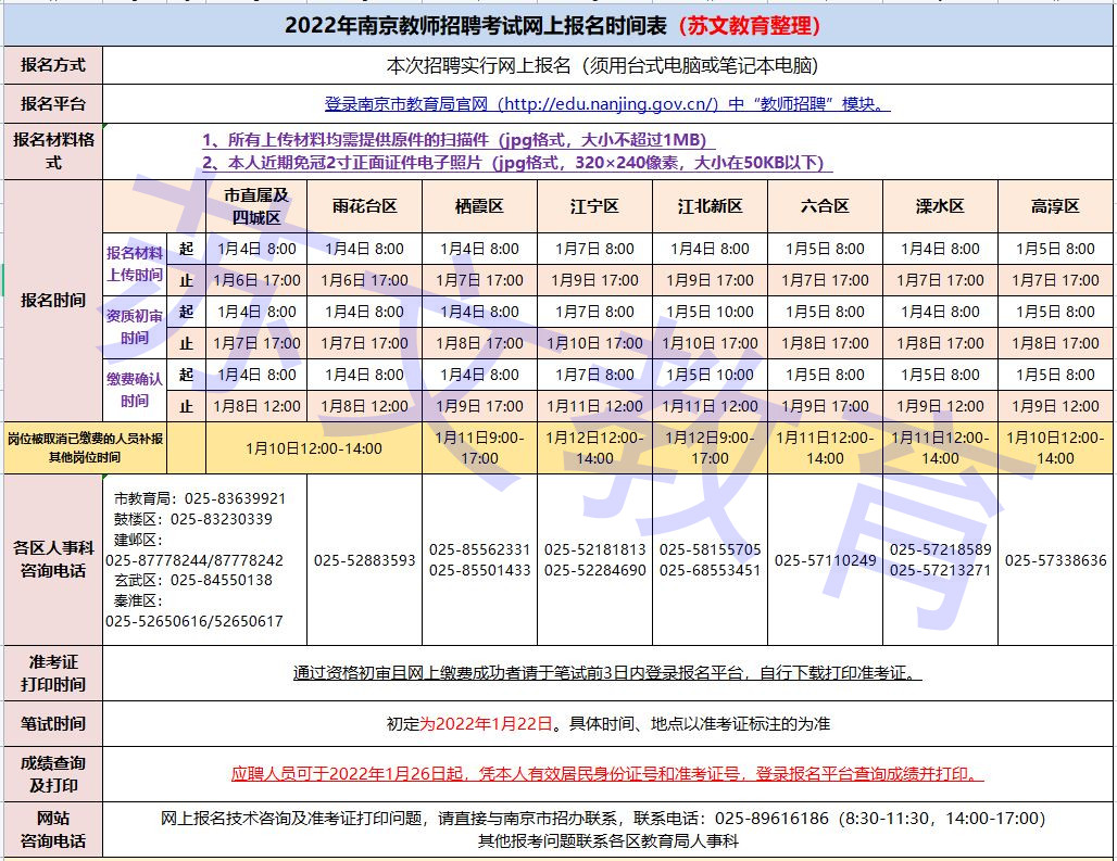 报名时间（黄）.jpg