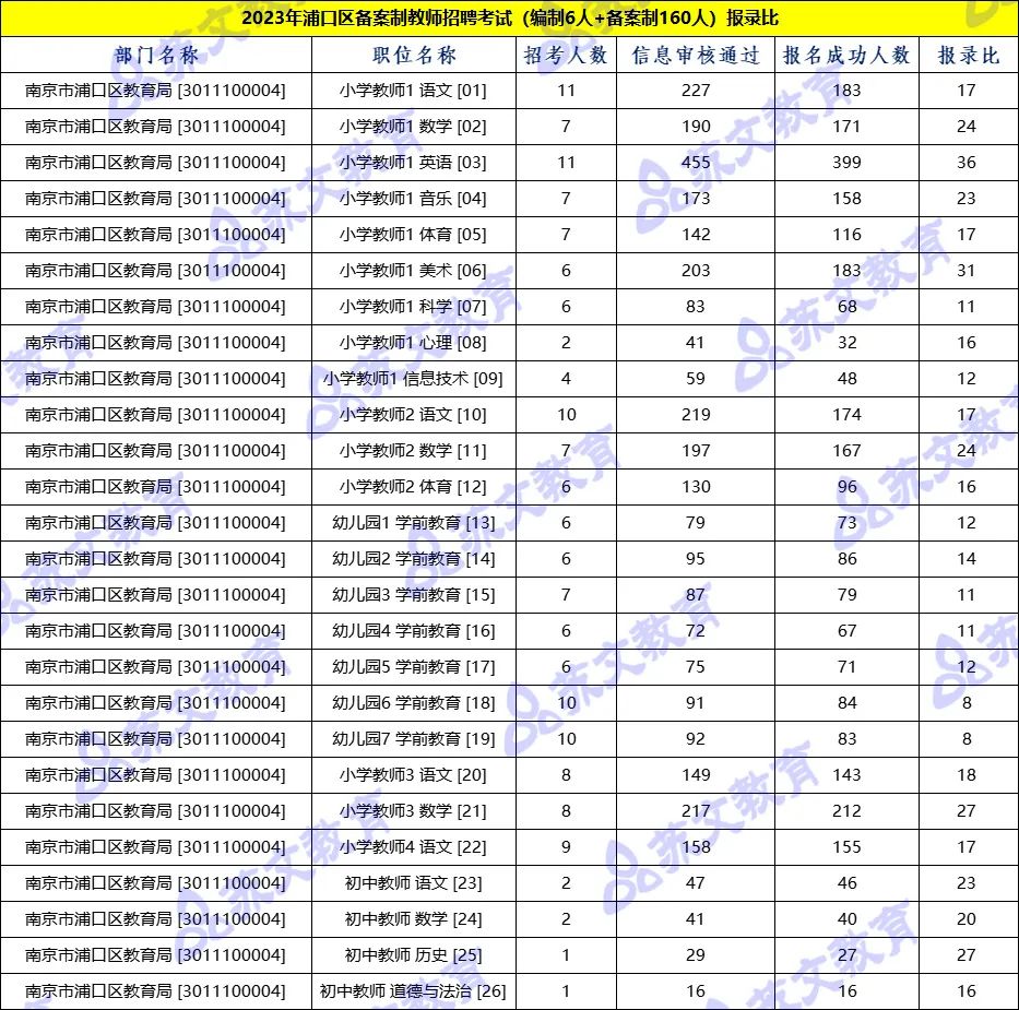 报录比.jpg