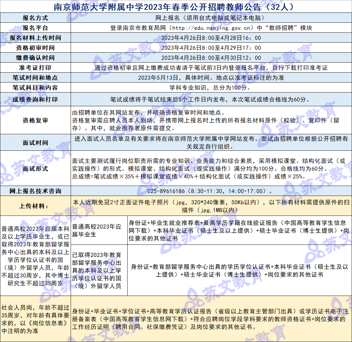 南师附中.png