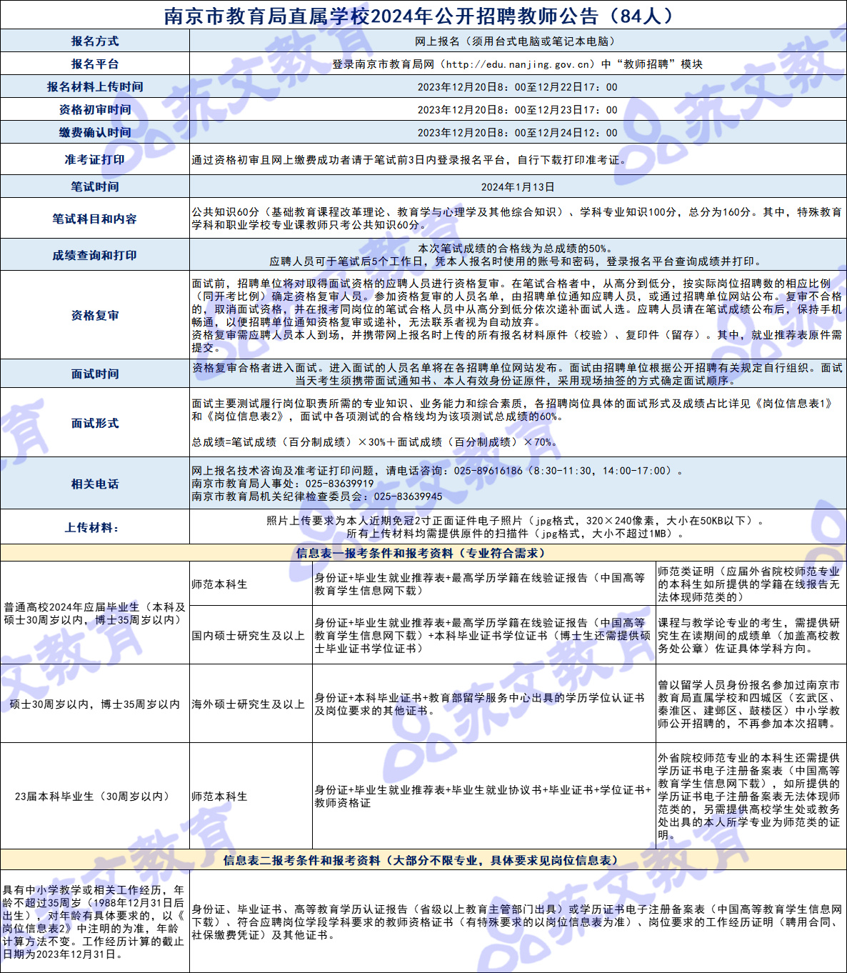 市直属.jpg