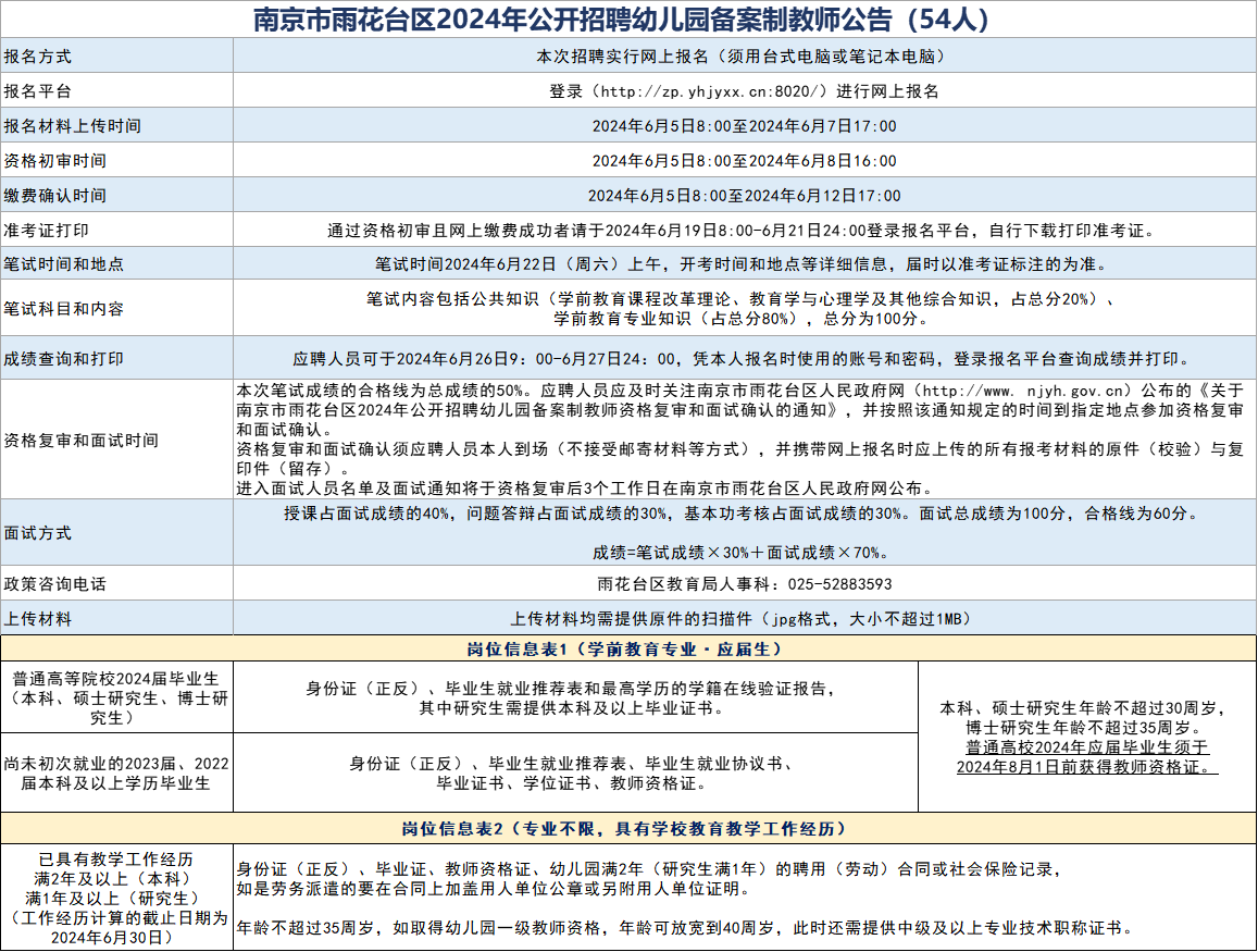 企业微信截图_17169694913780.png