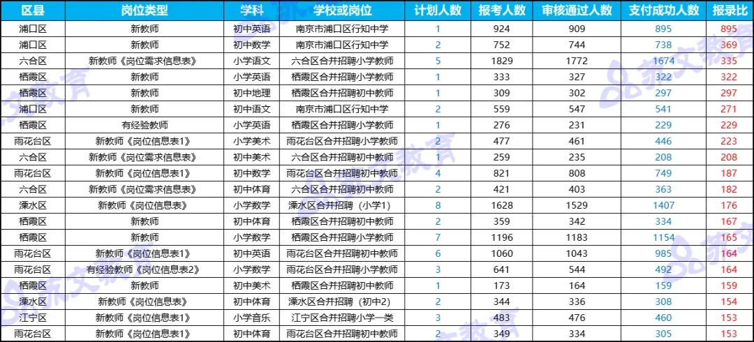 企业微信截图_17202507196218.png