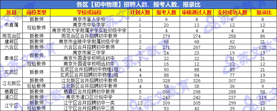 企业微信截图_17236073593473.png