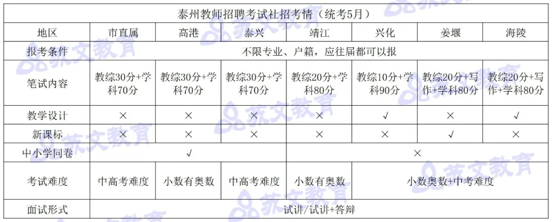 企业微信截图_173562671955.png