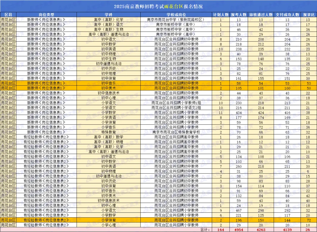 企业微信截图_17358064175902.png
