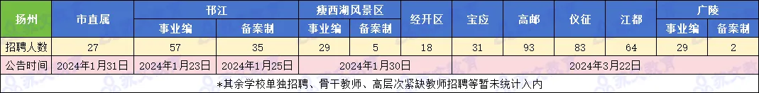 企业微信截图_17363029568769.png