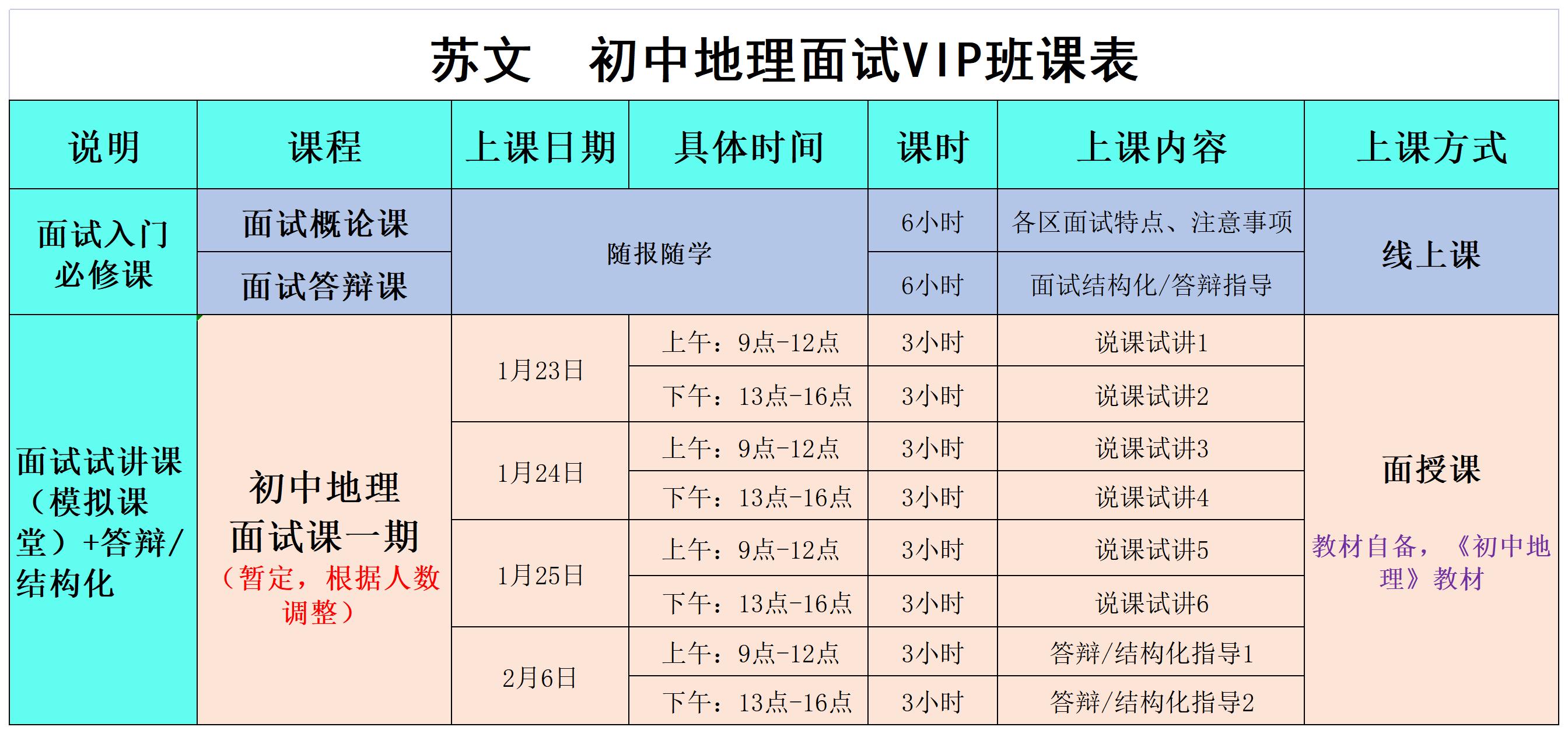 初中地理.jpg.jpg