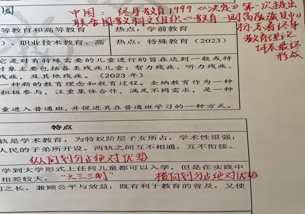 图2在讲义上记录错题.jpg