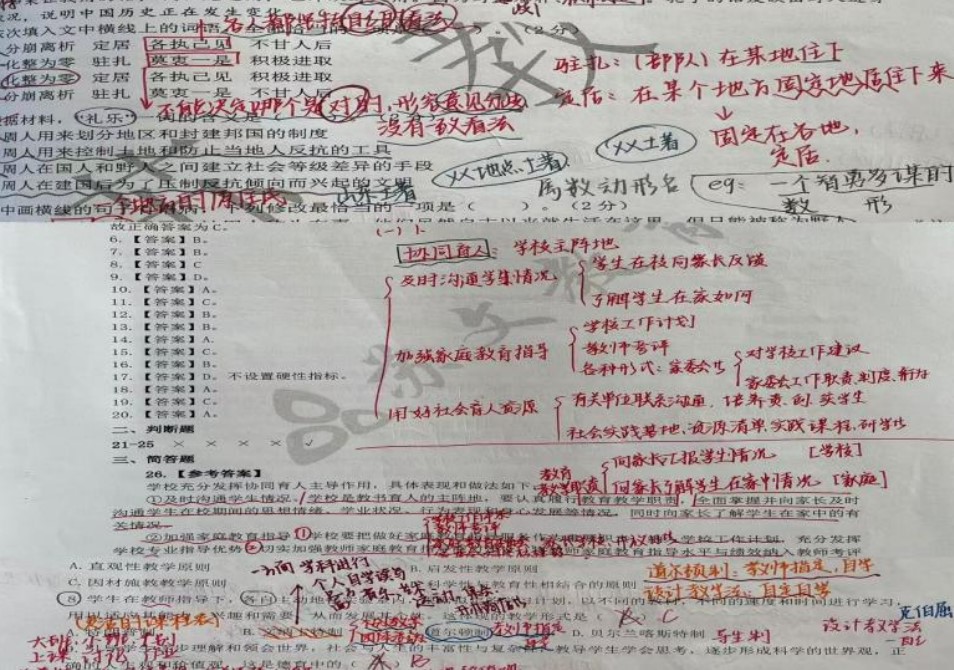 图5刷题阶段的学习.jpg