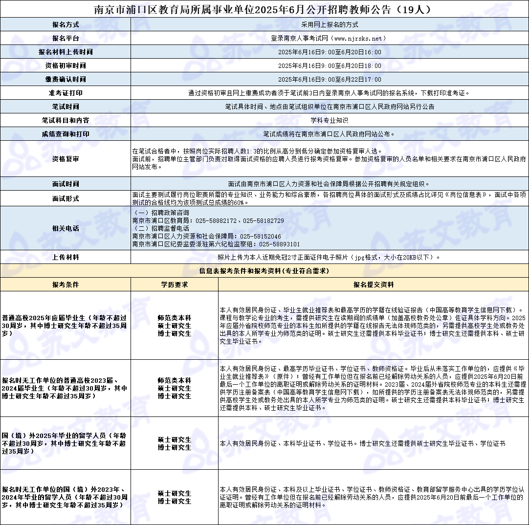 浦口备案制考情.png