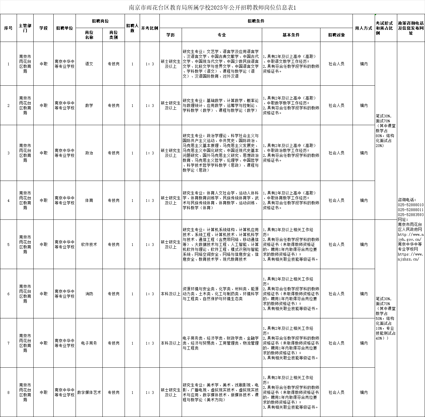 企业微信截图_17497804007917.png