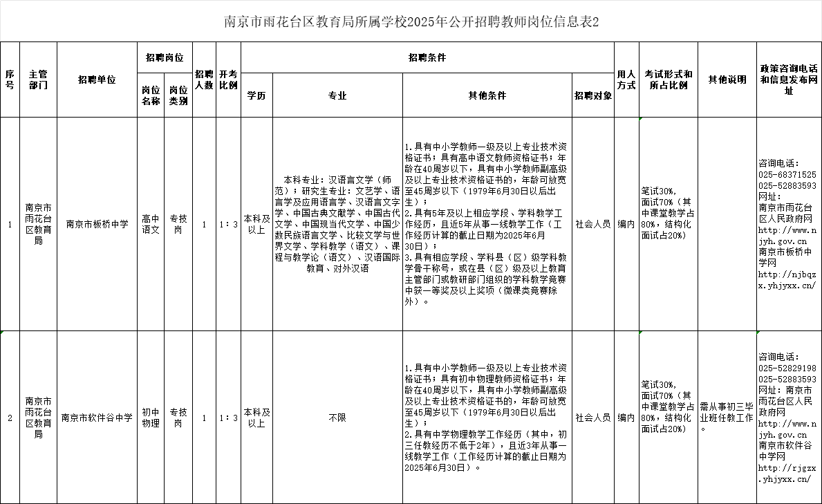 企业微信截图_17497804252760.png