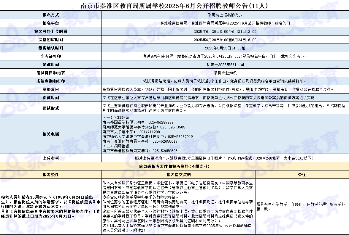 秦淮区.png