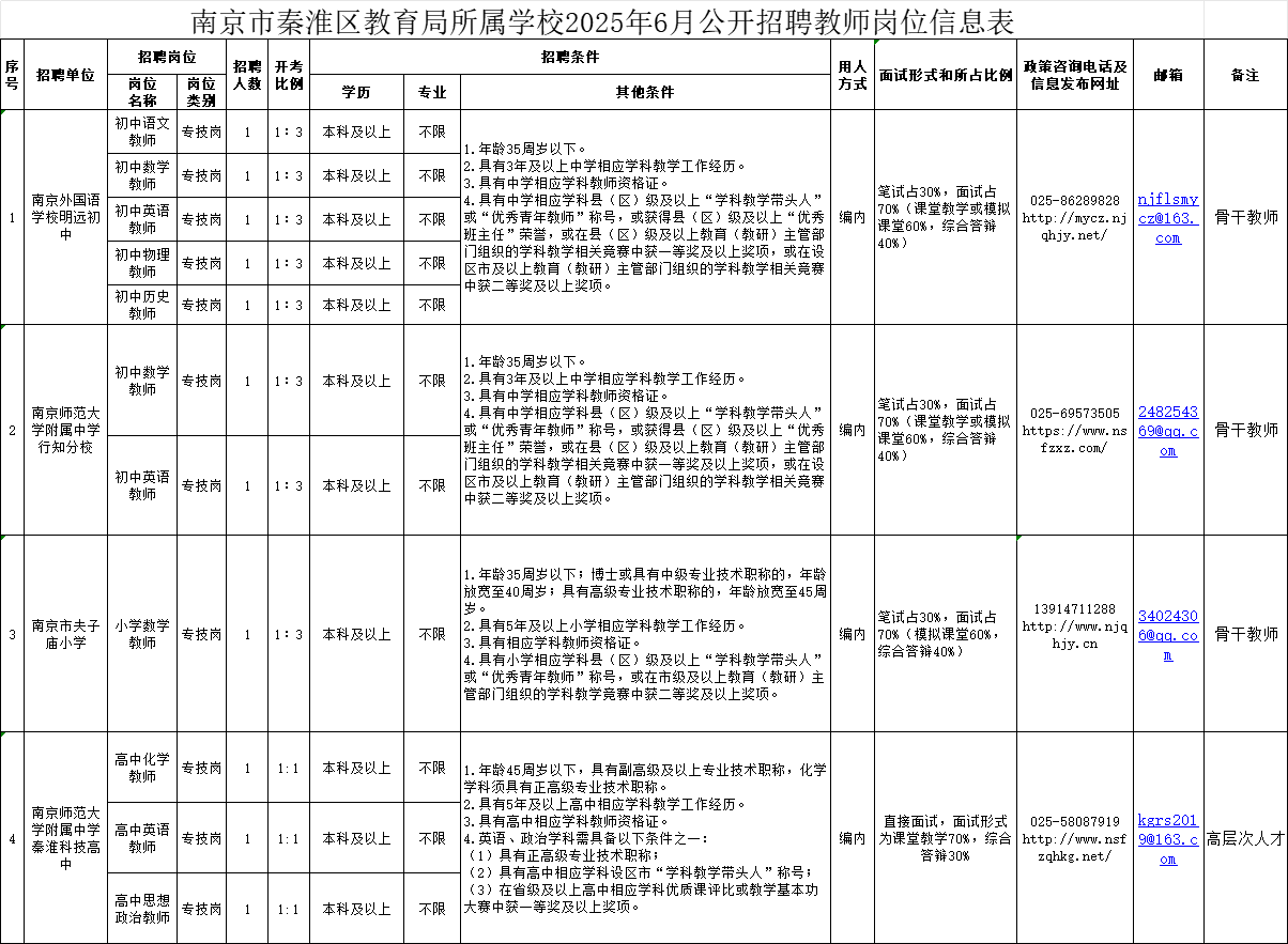 企业微信截图_17506645185688.png