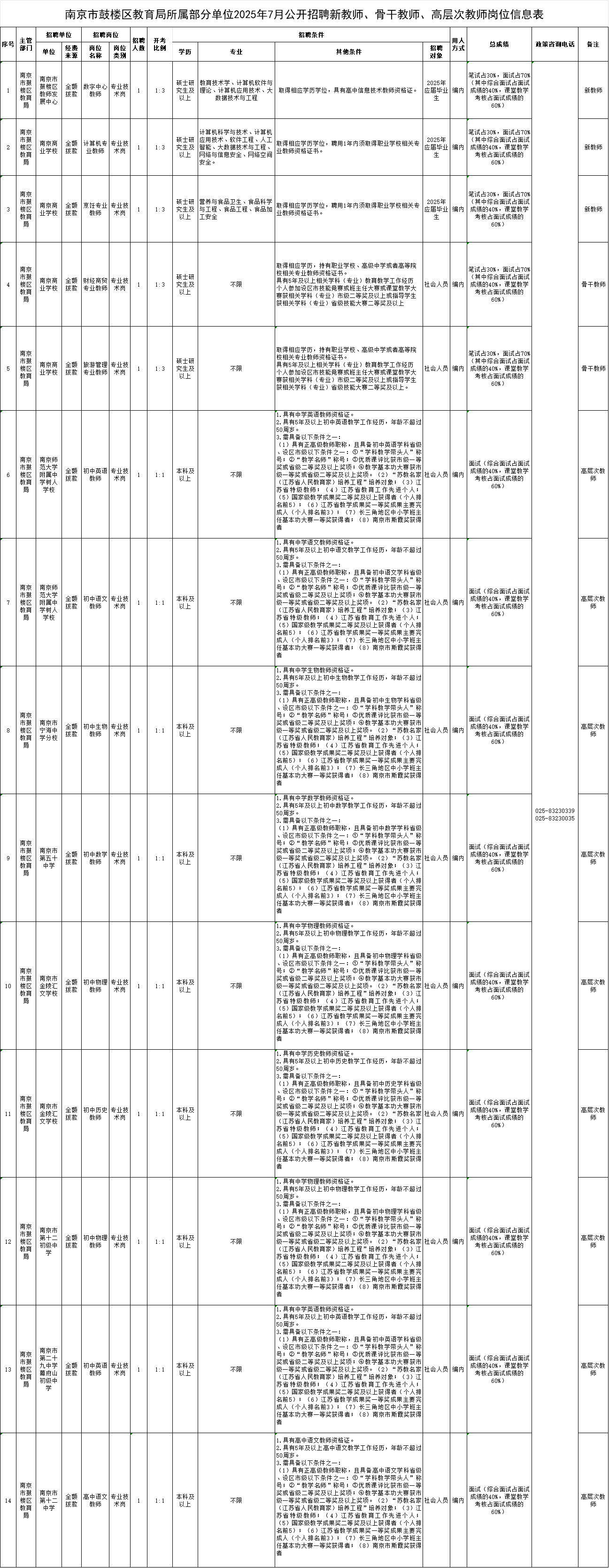 企业微信截图_17520390318262.png