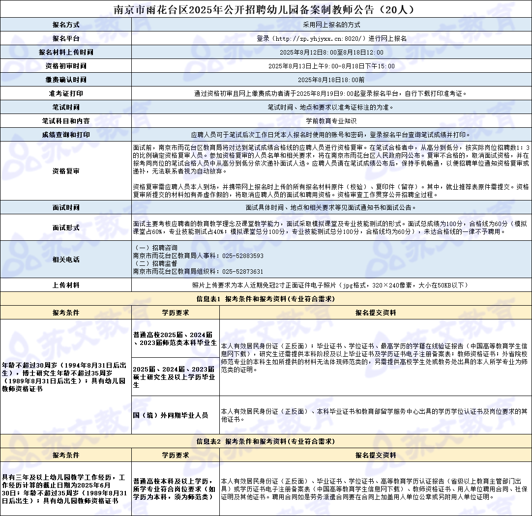 雨花台区幼儿备案制.png
