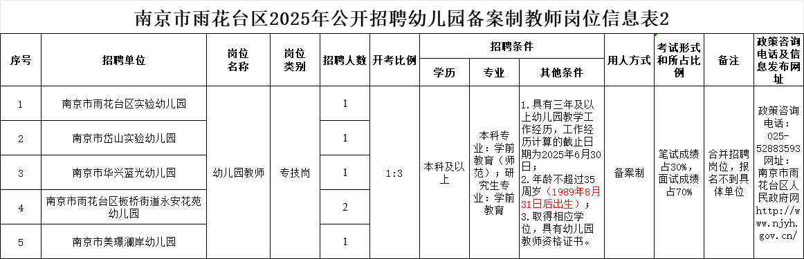 企业微信截图_17549032071958.png