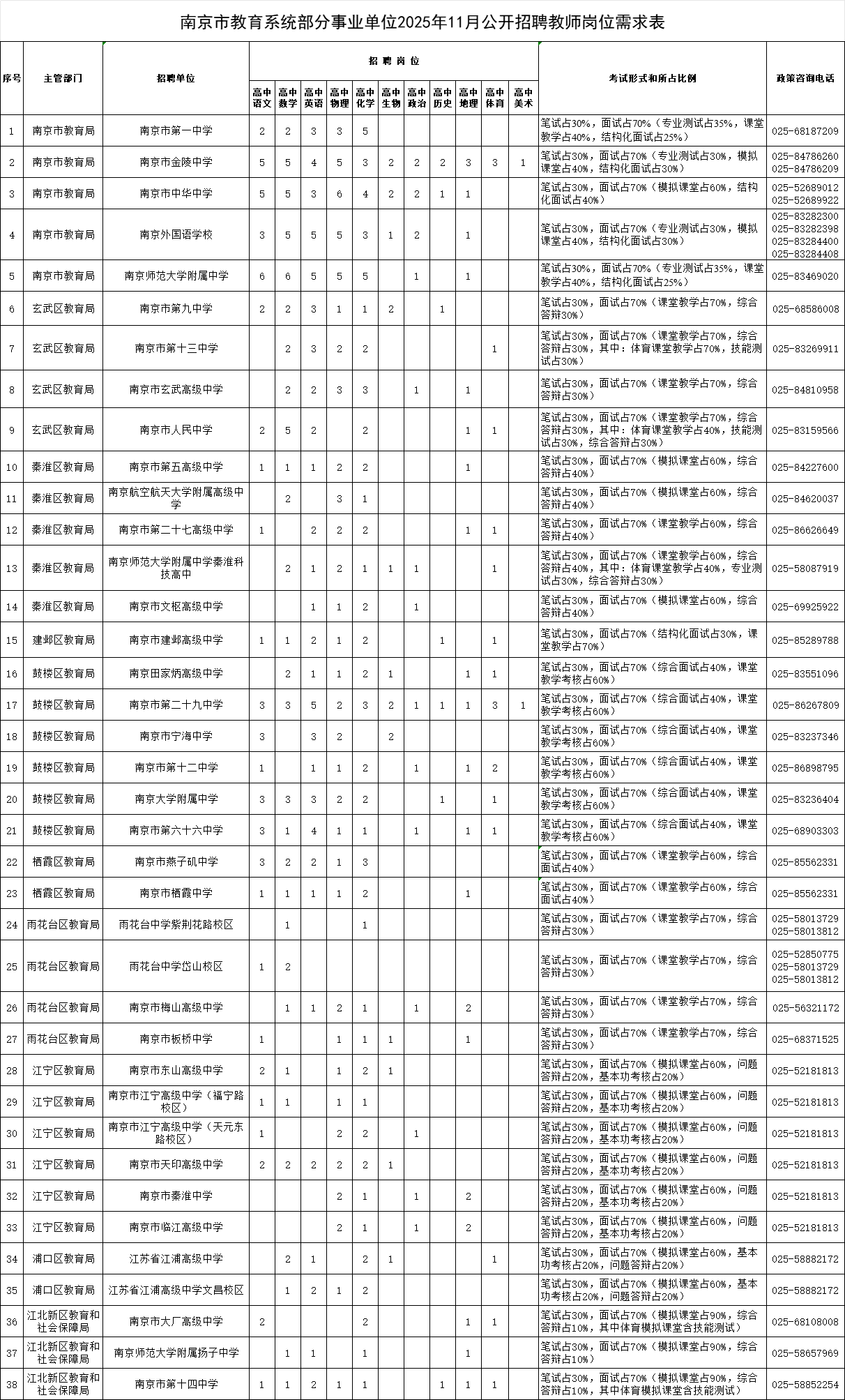 企业微信截图_17637013972364.png 企业微信截图_17637013972364.png