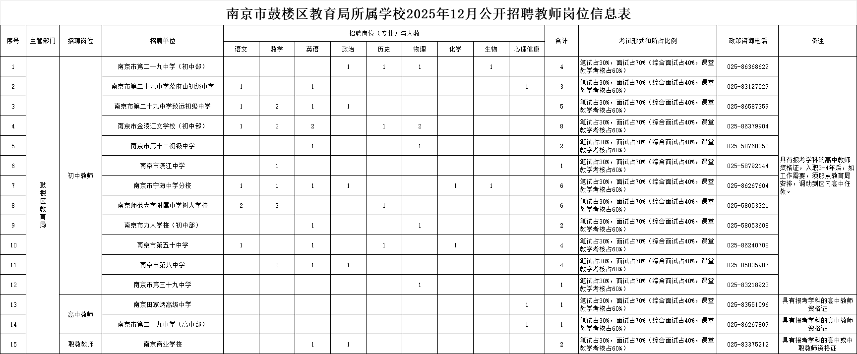 企业微信截图_17657884567249.png 企业微信截图_17657884567249.png