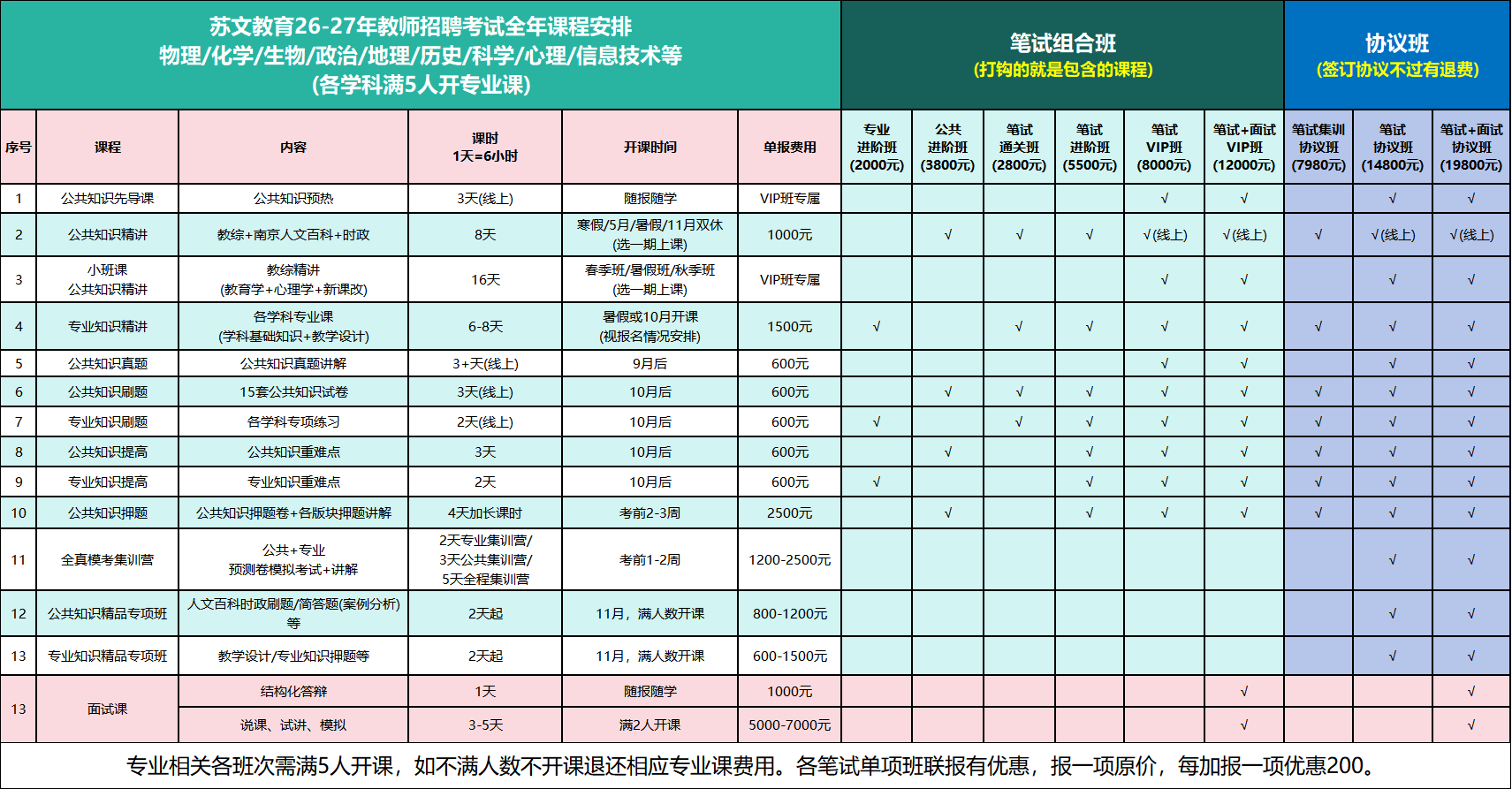 企业微信截图_17709510336694.png 企业微信截图_17709510336694.png