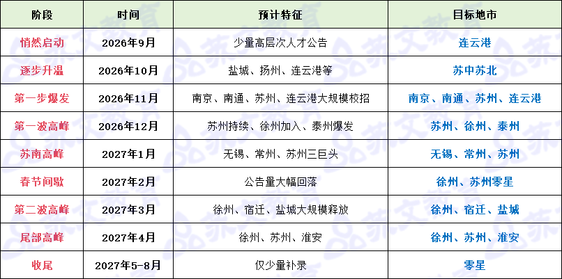 预计.png 预计.png