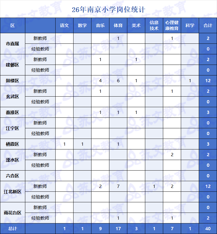 小学.png