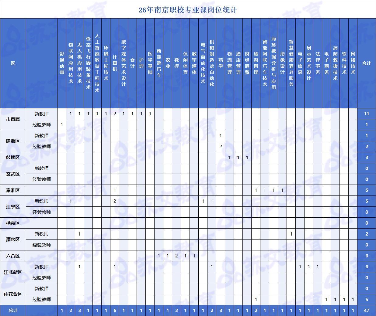 职校.png