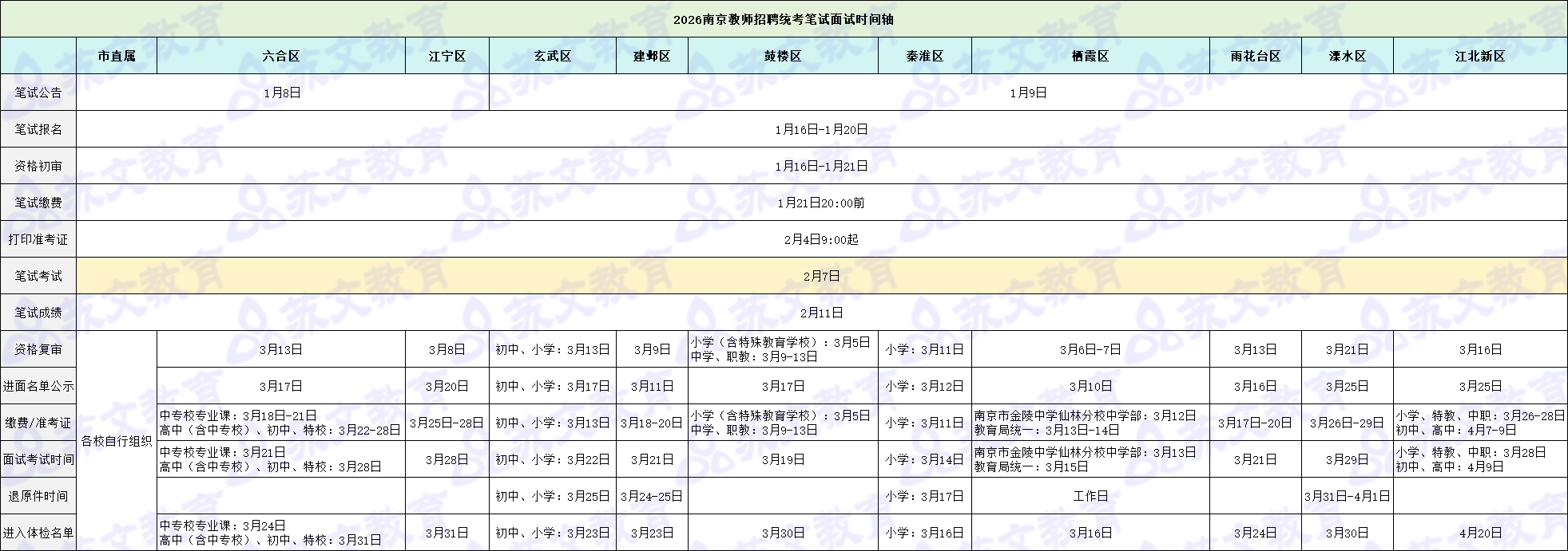 时间轴.png
