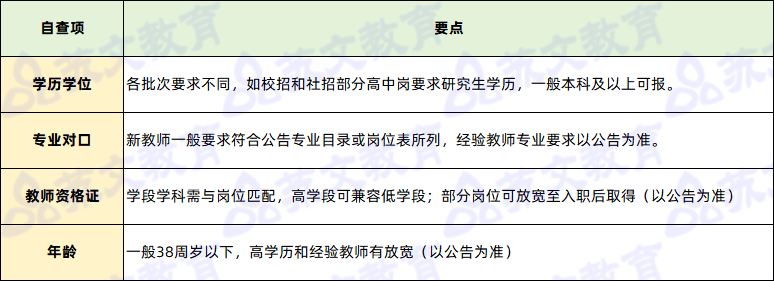 四项.png 四项.png